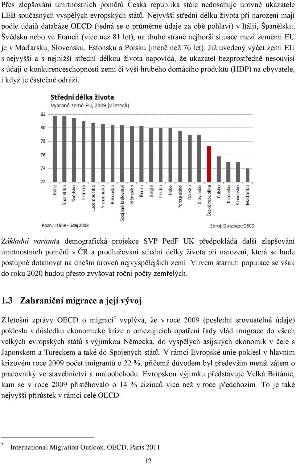 nejhorší situace mezi zeměmi EU je v Maďarsku, Slovensku, Estonsku a Polsku (méně než 76 let).