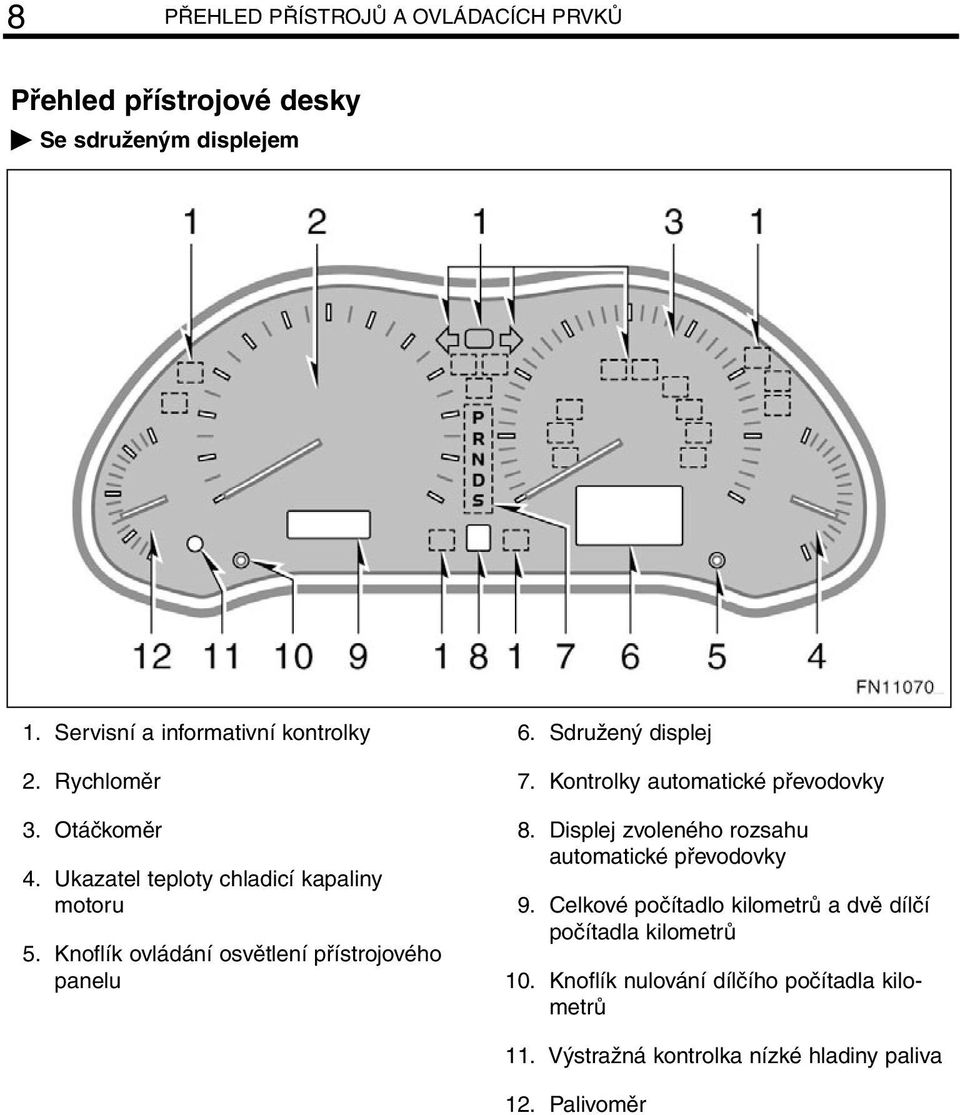 Sdružený displej 7. Kontrolky automatické převodovky 8. Displej zvoleného rozsahu automatické převodovky 9.