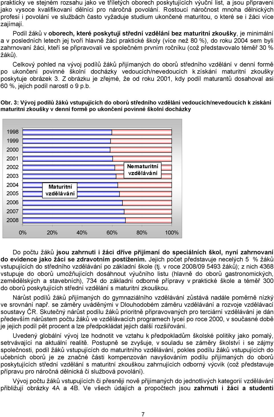 Podíl žáků v oborech, které poskytují střední vzdělání bez maturitní zkoušky, je minimální a v posledních letech jej tvoří hlavně žáci praktické školy (více než 80 %), do roku 2004 sem byli