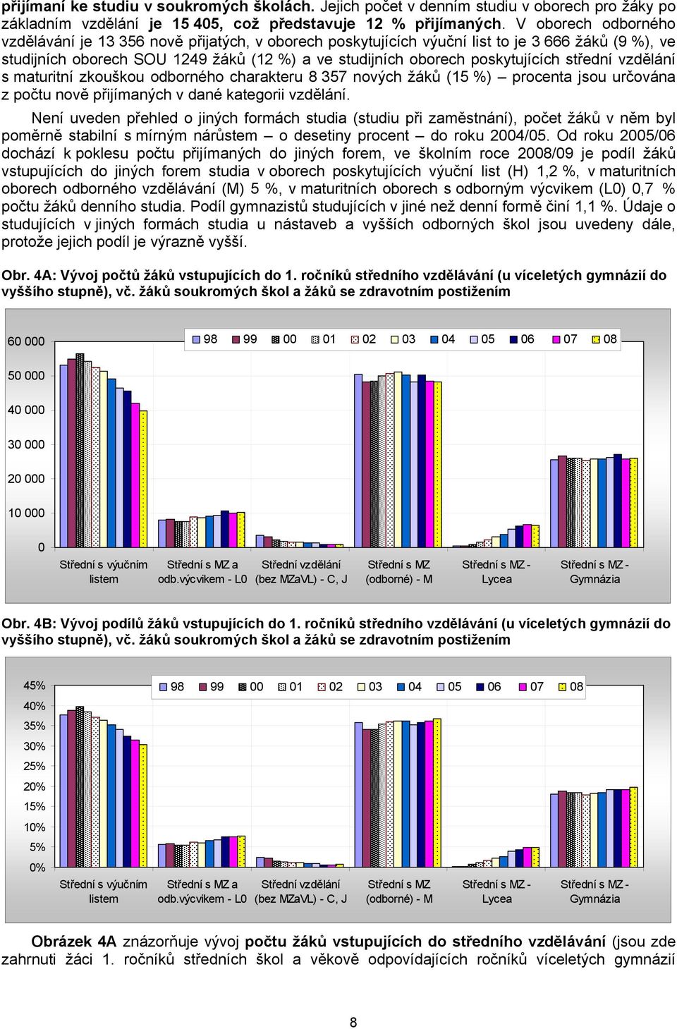 střední vzdělání s maturitní zkouškou odborného charakteru 8 357 nových žáků (15 %) procenta jsou určována z počtu nově přijímaných v dané kategorii vzdělání.