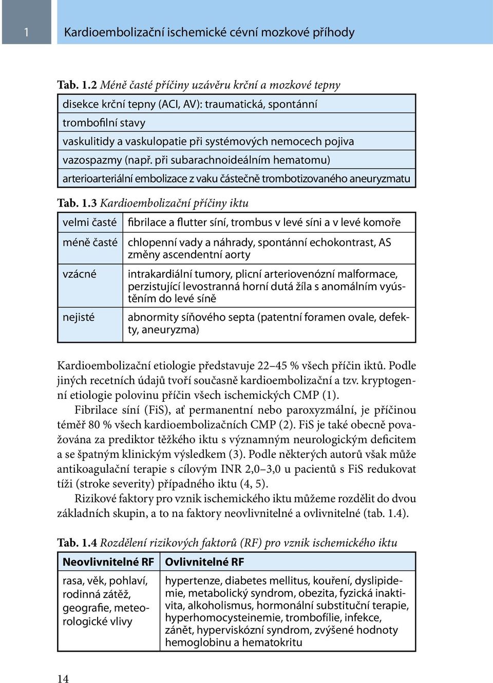 při subarachnoideálním hematomu) arterioarteriální embolizace z vaku částečně trombotizovaného aneuryzmatu Tab. 1.