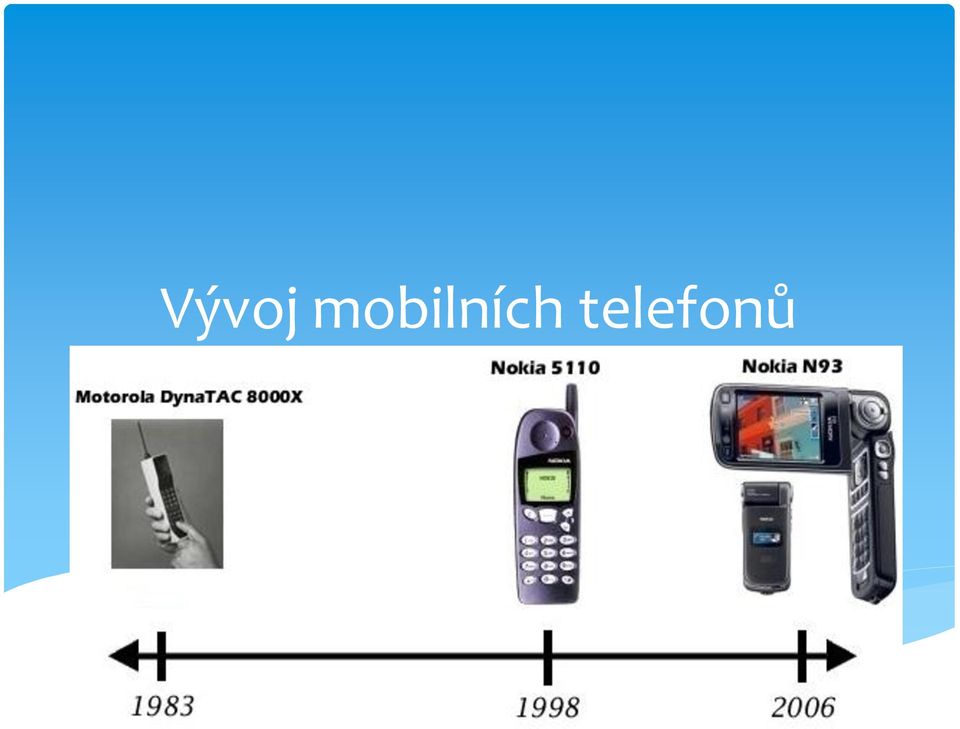 telefonů