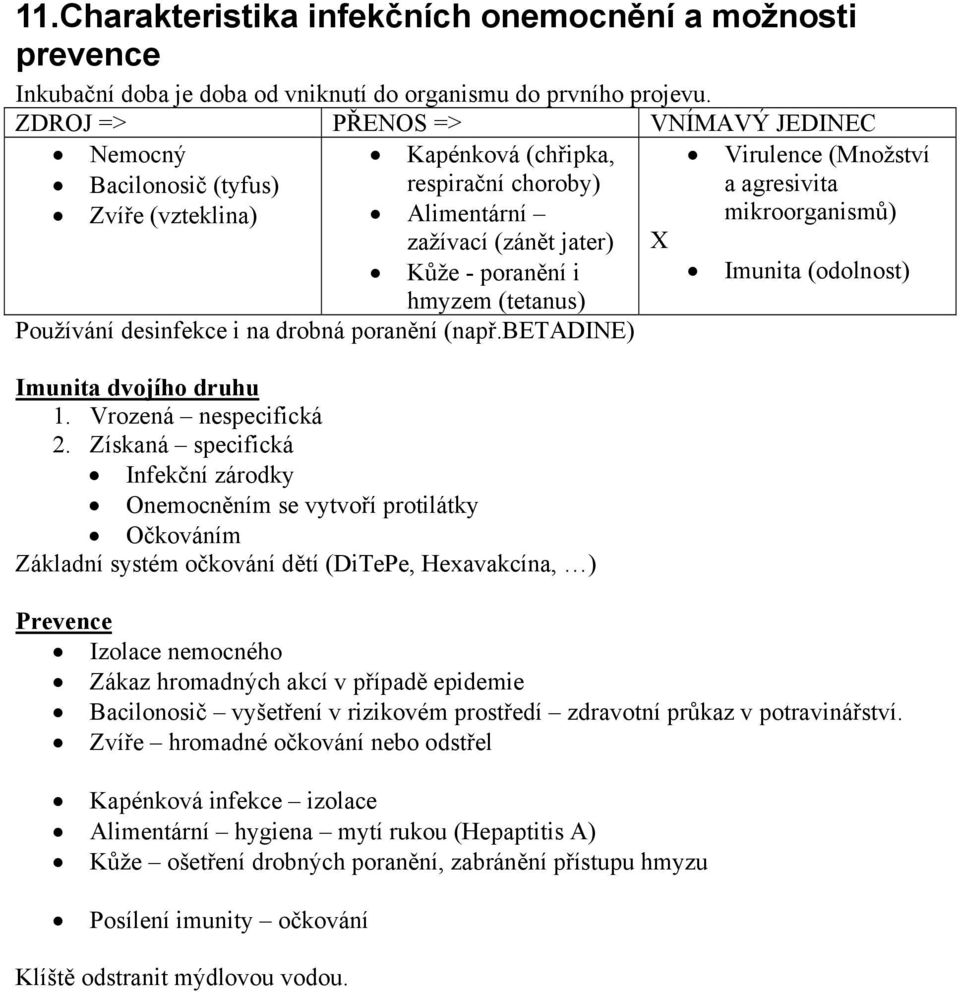 jater) Kůže - poranění i hmyzem (tetanus) Používání desinfekce i na drobná poranění (např.betadine) Imunita dvojího druhu 1. Vrozená nespecifická 2.