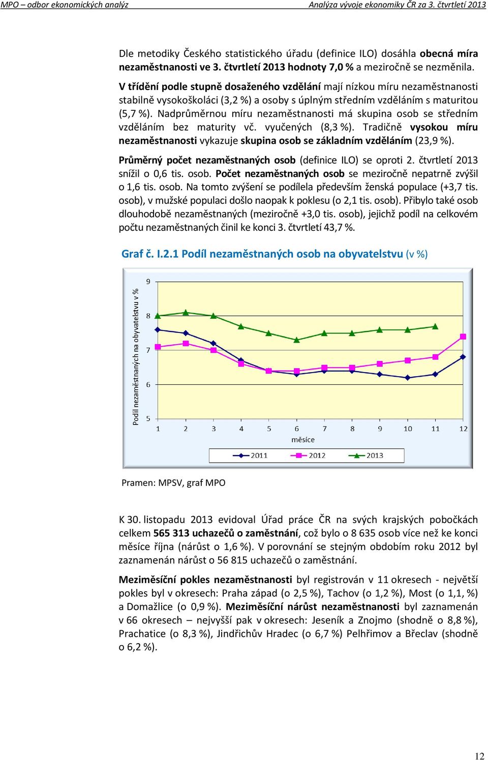 Nadprůměrnou míru nezaměstnanosti má skupina osob se středním vzděláním bez maturity vč. vyučených (8,3 %). Tradičně vysokou míru nezaměstnanosti vykazuje skupina osob se základním vzděláním (23,9 %).