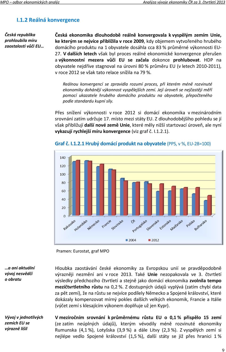 V dalších letech však byl proces reálné ekonomické konvergence přerušen a výkonnostní mezera vůči EU se začala dokonce prohlubovat.