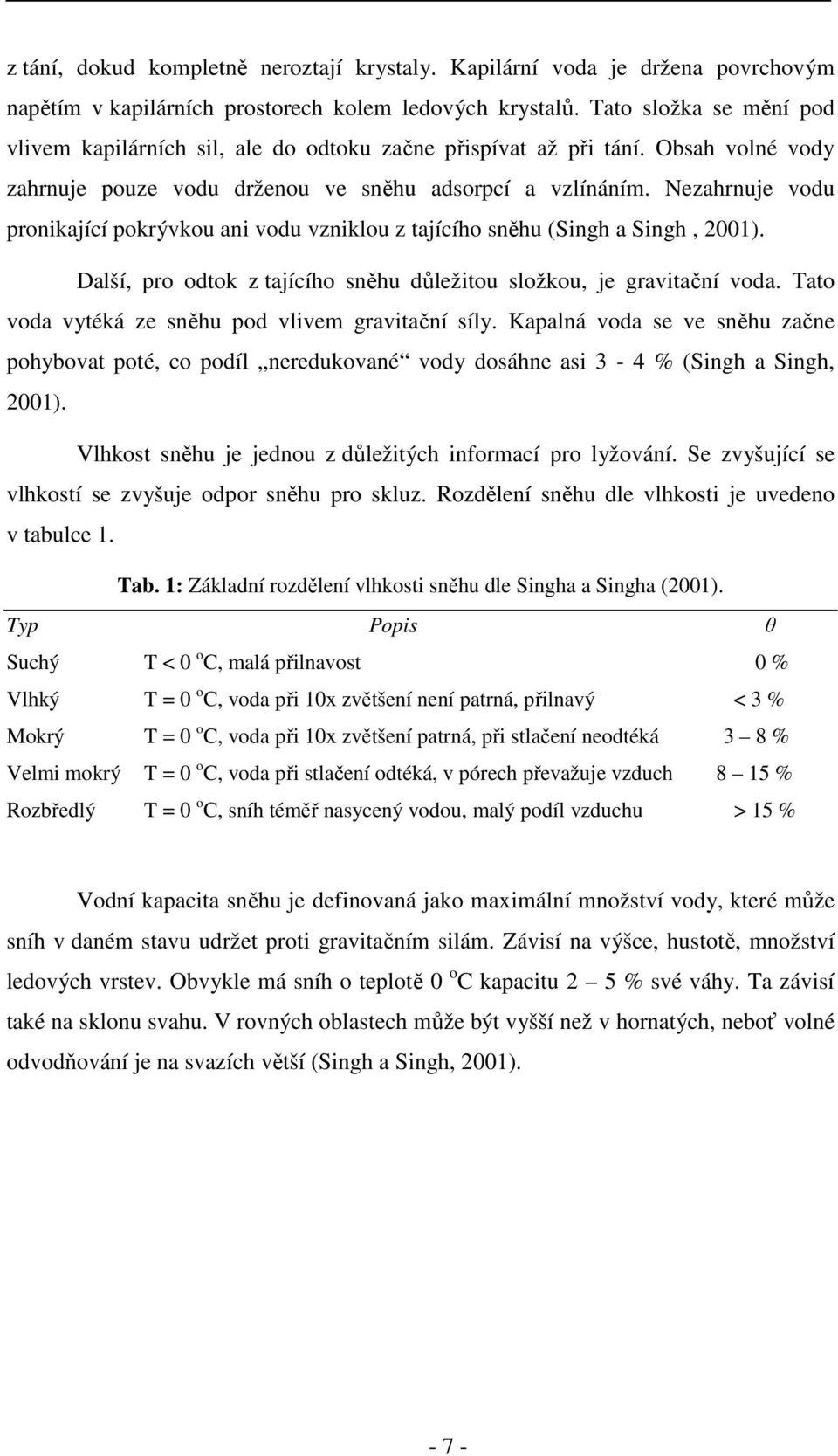 Nezahrnuje vodu pronikající pokrývkou ani vodu vzniklou z tajícího sněhu (Singh a Singh, 21). Další, pro odtok z tajícího sněhu důležitou složkou, je gravitační voda.