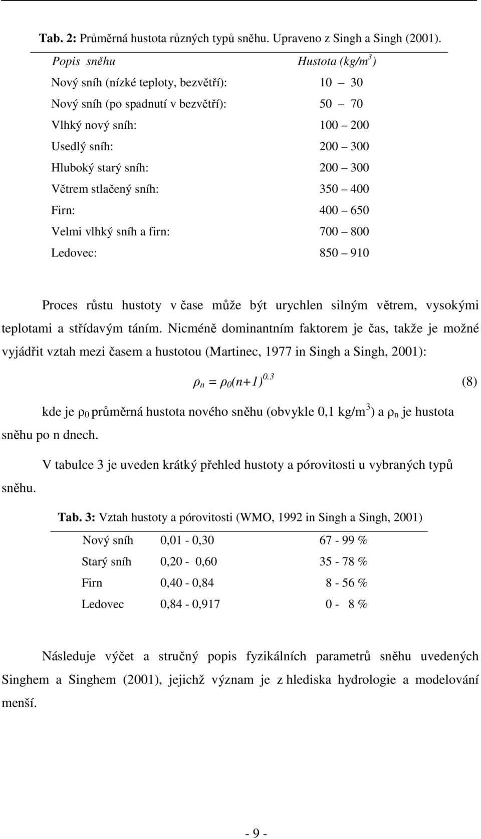 Firn: 4 65 Velmi vlhký sníh a firn: 7 8 Ledovec: 85 91 Proces růstu hustoty v čase může být urychlen silným větrem, vysokými teplotami a střídavým táním.