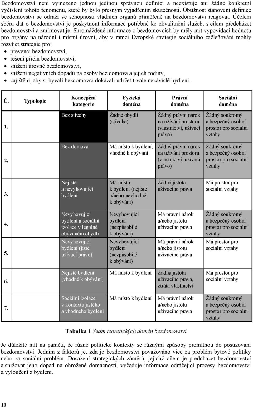 Ú elem sb ru dat o bezdomovství je poskytnout informace pot ebné ke zkvalitn ní služeb, s cílem p edcházet bezdomovství a zmír ovat je.