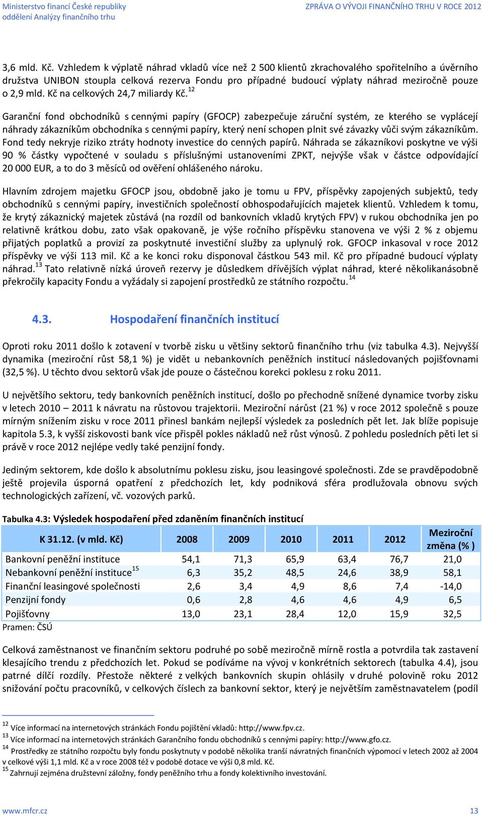 mld. Kč na celkových 24,7 miliardy Kč.