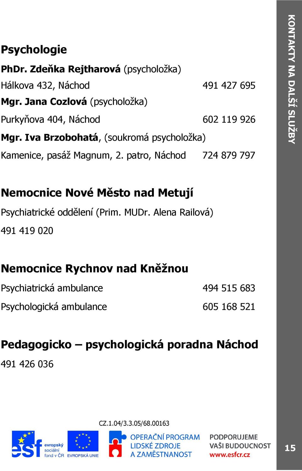 patro, Náchod 724 879 797 Nemocnice Nové Město nad Metují Psychiatrické oddělení (Prim. MUDr.