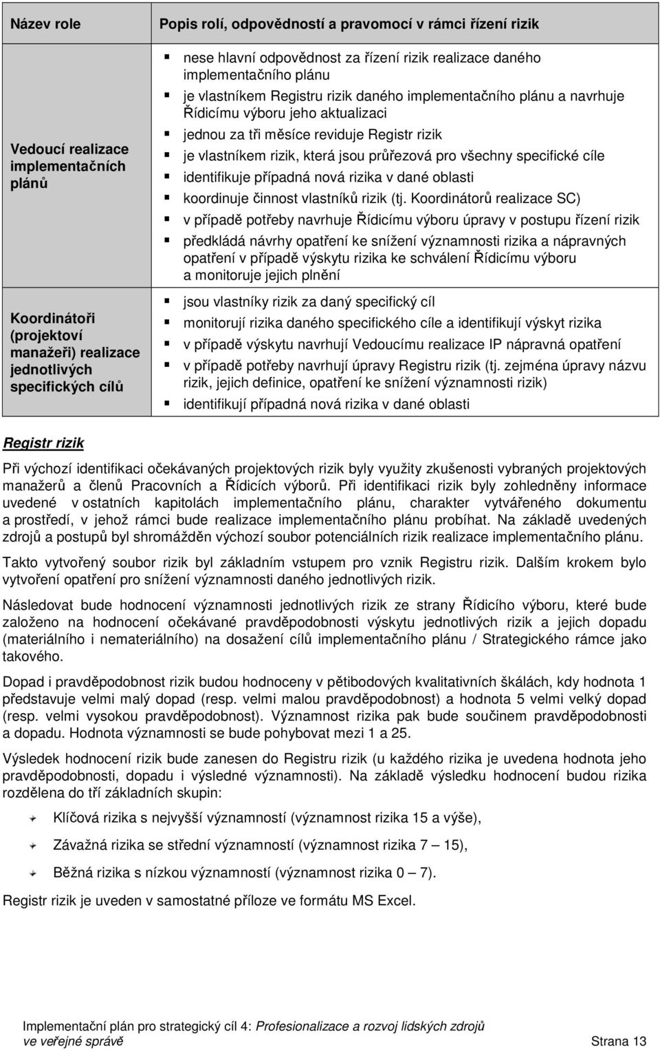 Registr rizik je vlastníkem rizik, která jsou průřezová pro všechny specifické cíle identifikuje případná nová rizika v dané oblasti koordinuje činnost vlastníků rizik (tj.