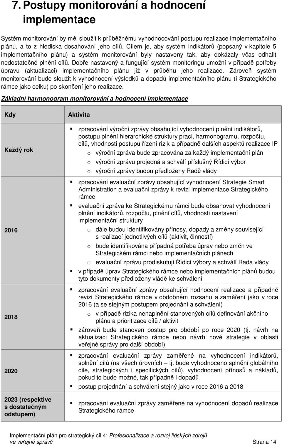 Dobře nastavený a fungující systém monitoringu umožní v případě potřeby úpravu (aktualizaci) implementačního plánu již v průběhu jeho realizace.