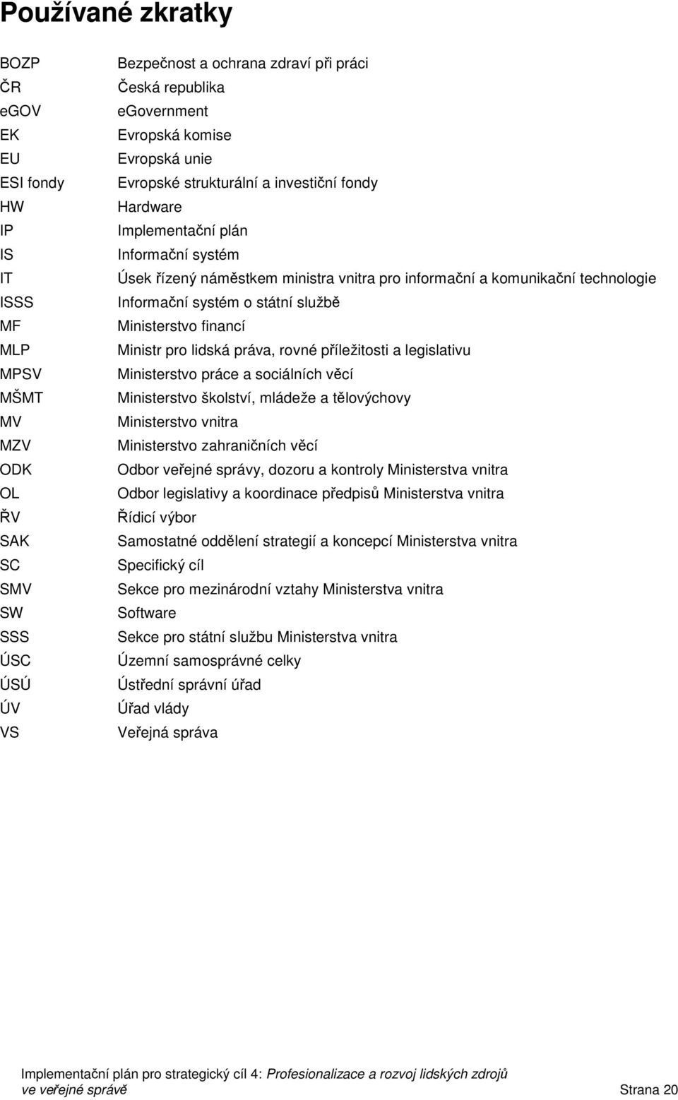 Informační systém o státní službě Ministerstvo financí Ministr pro lidská práva, rovné příležitosti a legislativu Ministerstvo práce a sociálních věcí Ministerstvo školství, mládeže a tělovýchovy