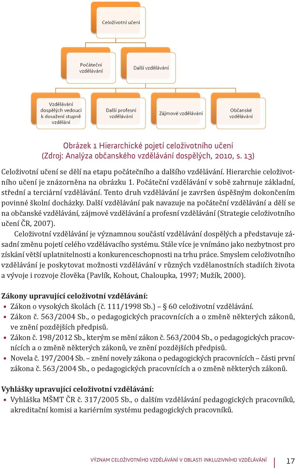 Tento druh vzdělávání je završen úspěšným dokončením povinné školní docházky.