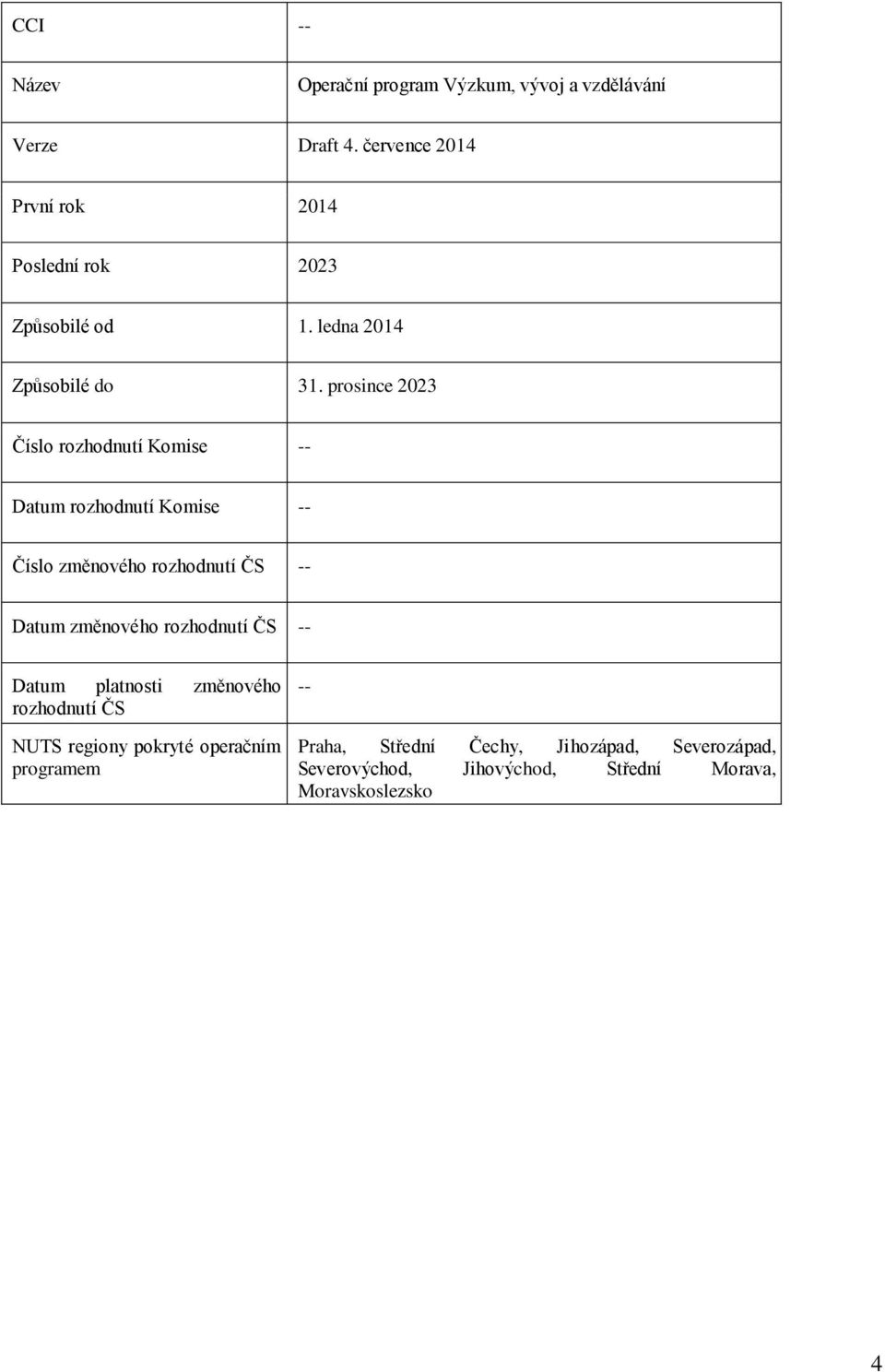 prosince 2023 Číslo rozhodnutí Komise -- Datum rozhodnutí Komise -- Číslo změnového rozhodnutí ČS -- Datum změnového