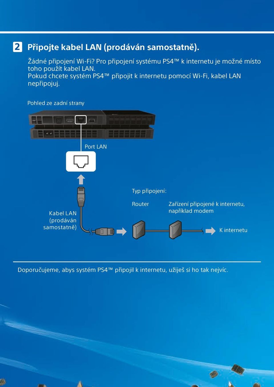 Pokud chcete systém PS4 připojit k internetu pomocí Wi-Fi, kabel LAN nepřipojuj.