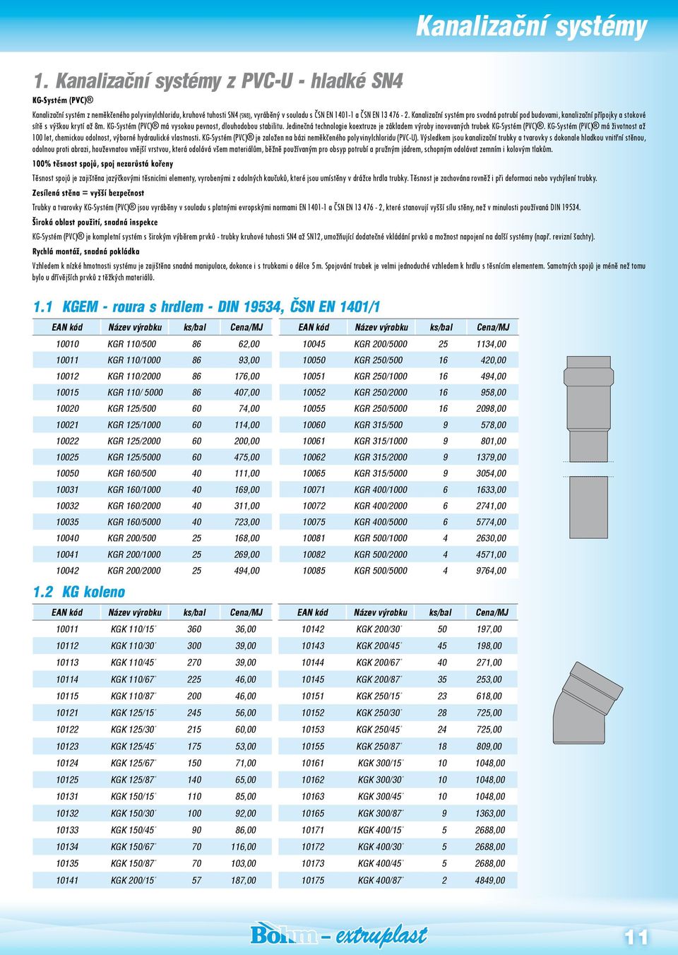 KGR 125/1000 60 114,00 10022 KGR 125/2000 60 200,00 10025 KGR 125/5000 60 475,00 10050 KGR 160/500 40 111,00 10031 KGR 160/1000 40 169,00 10032 KGR 160/2000 40 311,00 10035 KGR 160/5000 40 723,00