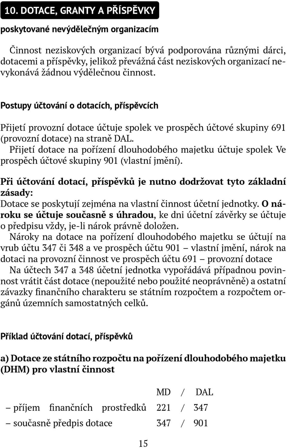 Přijetí dotace na pořízení dlouhodobého majetku účtuje spolek Ve prospěch účtové skupiny 901 (vlastní jmění).