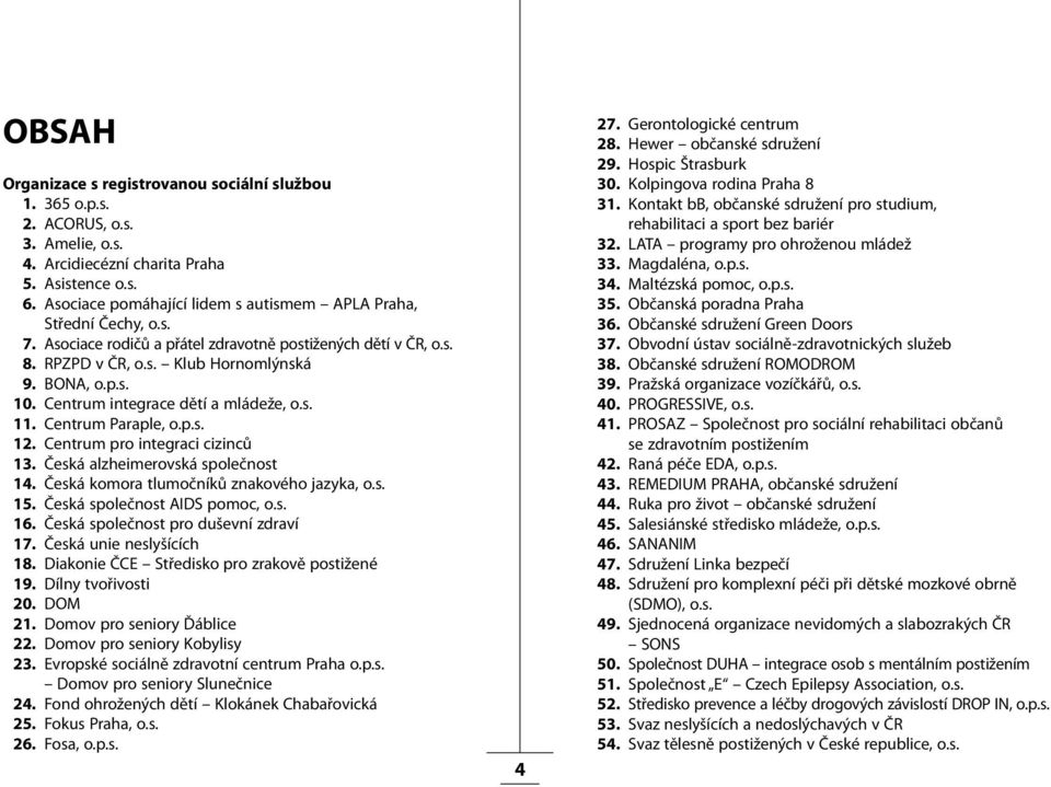 Centrum integrace dětí a mládeže, o.s. 11. Centrum Paraple, o.p.s. 12. Centrum pro integraci cizinců 13. Česká alzheimerovská společnost 14. Česká komora tlumočníků znakového jazyka, o.s. 15.