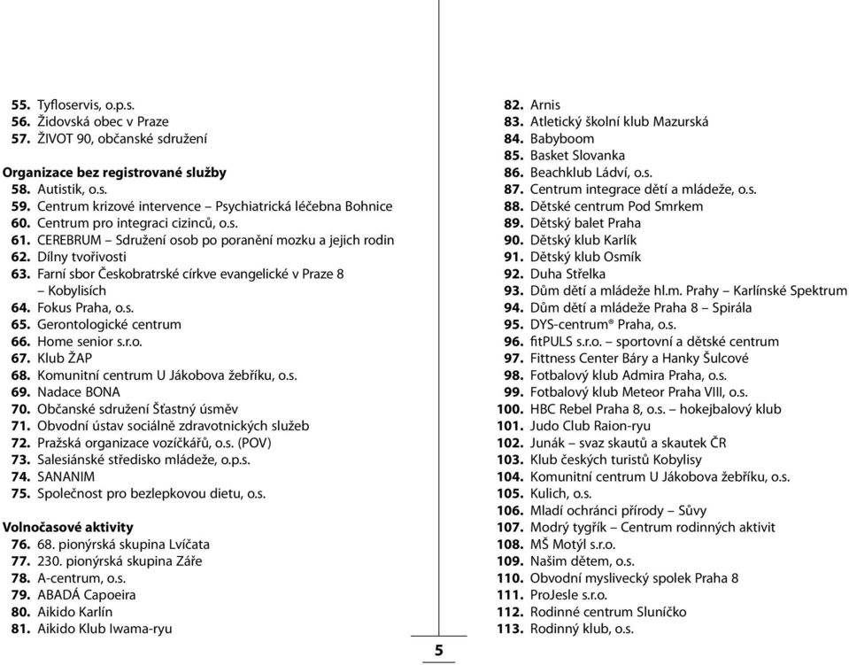 Fokus Praha, o.s. 65. Gerontologické centrum 66. Home senior s.r.o. 67. Klub ŽAP 68. Komunitní centrum U Jákobova žebříku, o.s. 69. Nadace BONA 70. Občanské sdružení Šťastný úsměv 71.