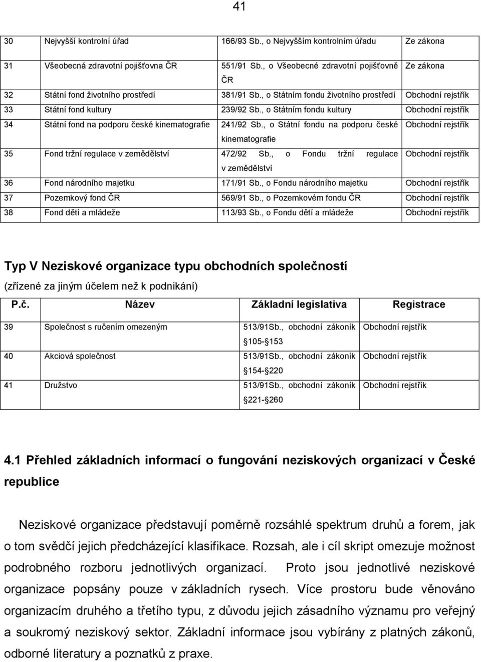 , o Státním fondu kultury Obchodní rejstřík 34 Státní fond na podporu české kinematografie 241/92 Sb.