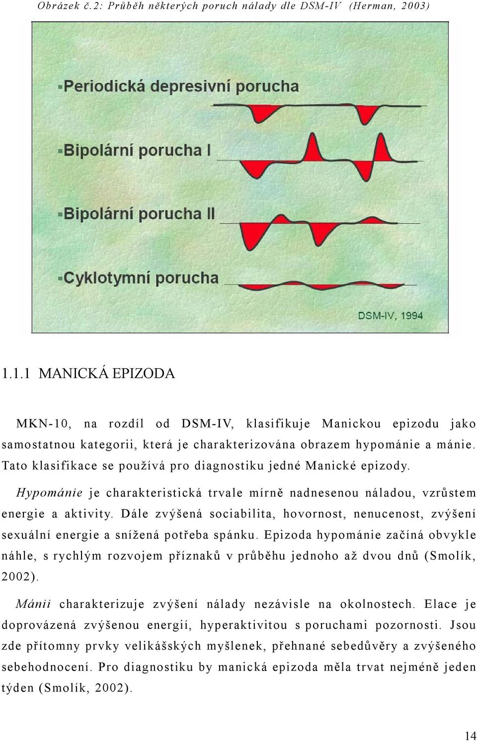 Tato klasifikace se používá pro diagnostiku jedné Manické epizody. Hypománie je charakteristická trvale mírně nadnesenou náladou, vzrůstem energie a aktivity.