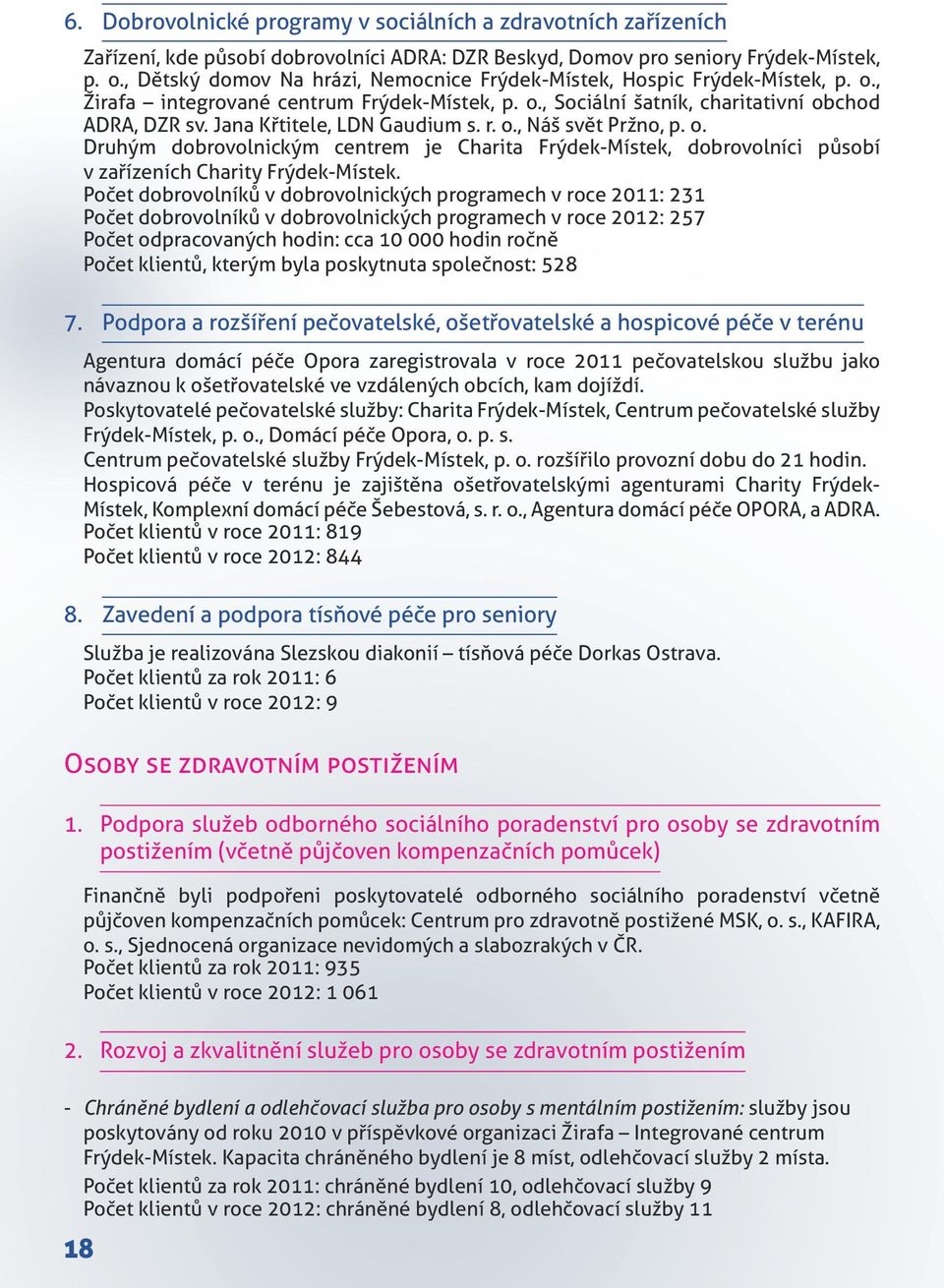 Jana Křtitele, LDN Gaudium s. r. o., Náš svět Pržno, p. o. Druhým dobrovolnickým centrem je Charita Frýdek-Místek, dobrovolníci působí v zařízeních Charity Frýdek-Místek.