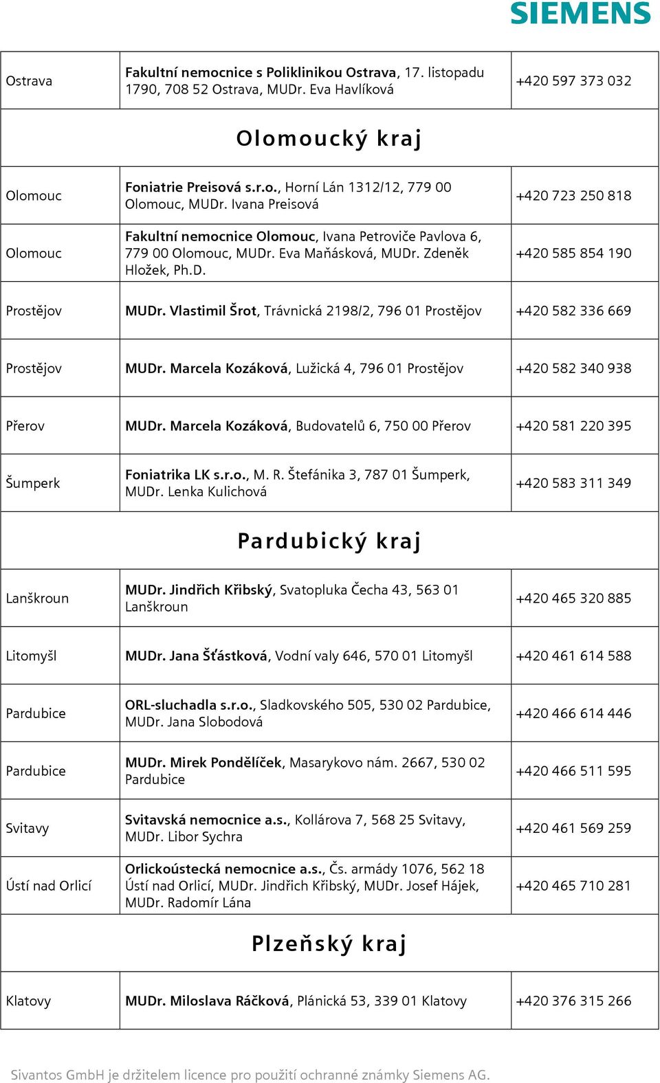 Vlastimil Šrot, Trávnická 2198/2, 796 01 Prostějov +420 582 336 669 Prostějov MUDr. Marcela Kozáková, Lužická 4, 796 01 Prostějov +420 582 340 938 Přerov MUDr.