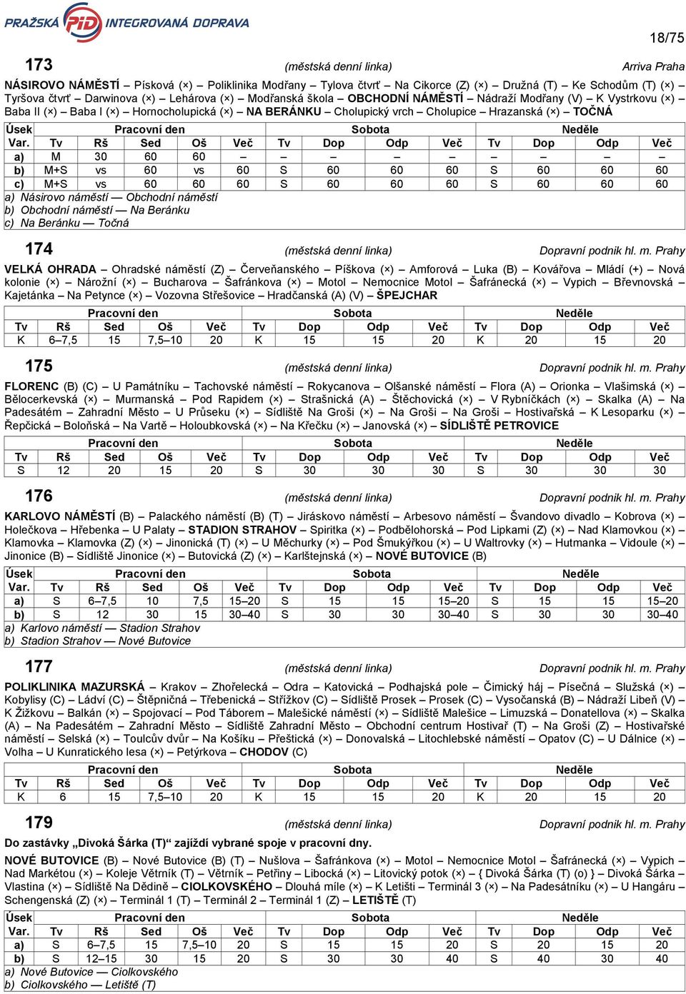 a) M 30 60 60 b) M+S vs 60 vs 60 S 60 60 60 S 60 60 60 c) M+S vs 60 60 60 S 60 60 60 S 60 60 60 a) Násirovo náměstí Obchodní náměstí b) Obchodní náměstí Na Beránku c) Na Beránku Točná 174 (městská