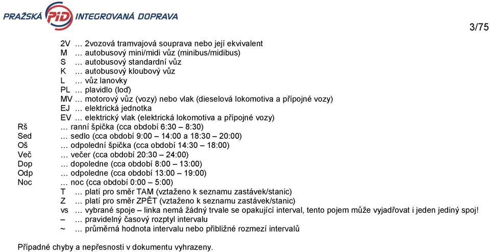 9:00 14:00 a 18:30 20:00) Oš odpolední špička (cca období 14:30 18:00) Več večer (cca období 20:30 24:00) Dop dopoledne (cca období 8:00 13:00) Odp odpoledne (cca období 13:00 19:00) Noc noc (cca