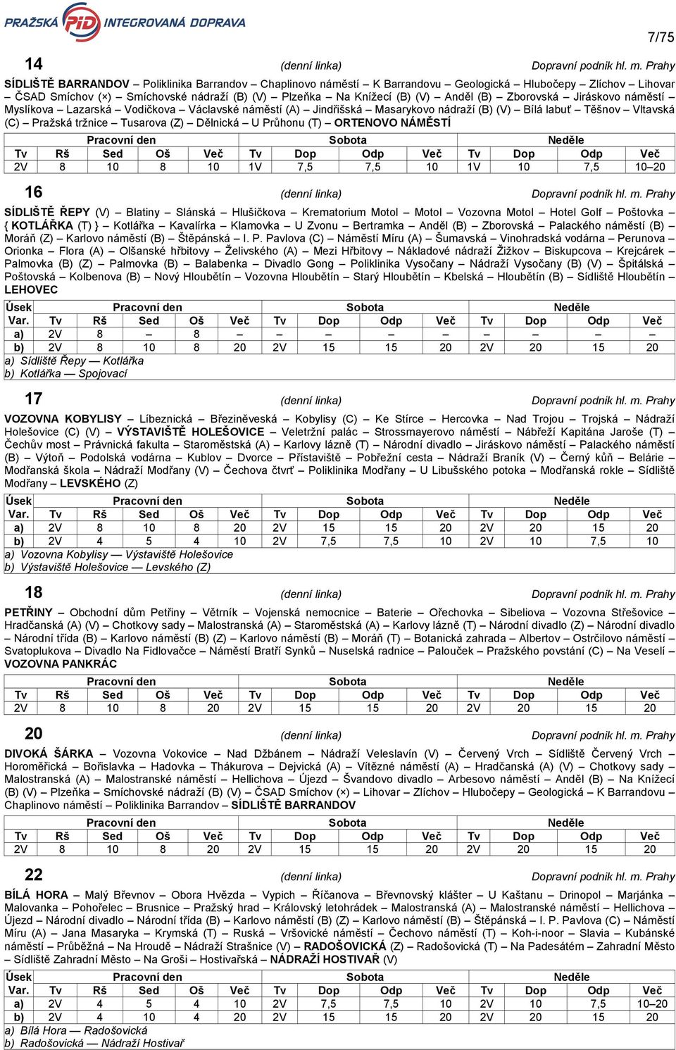 Zborovská Jiráskovo náměstí Myslíkova Lazarská Vodičkova Václavské náměstí (A) Jindřišská Masarykovo nádraží (B) (V) Bílá labuť Těšnov Vltavská (C) Pražská tržnice Tusarova (Z) Dělnická U Průhonu (T)