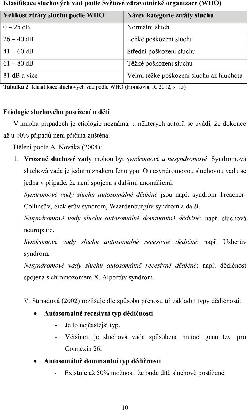 15) Etiologie sluchového postižení u dětí V mnoha případech je etiologie neznámá, u některých autorů se uvádí, že dokonce až u 60% případů není příčina zjištěna. Dělení podle A. Nováka (2004): 1.