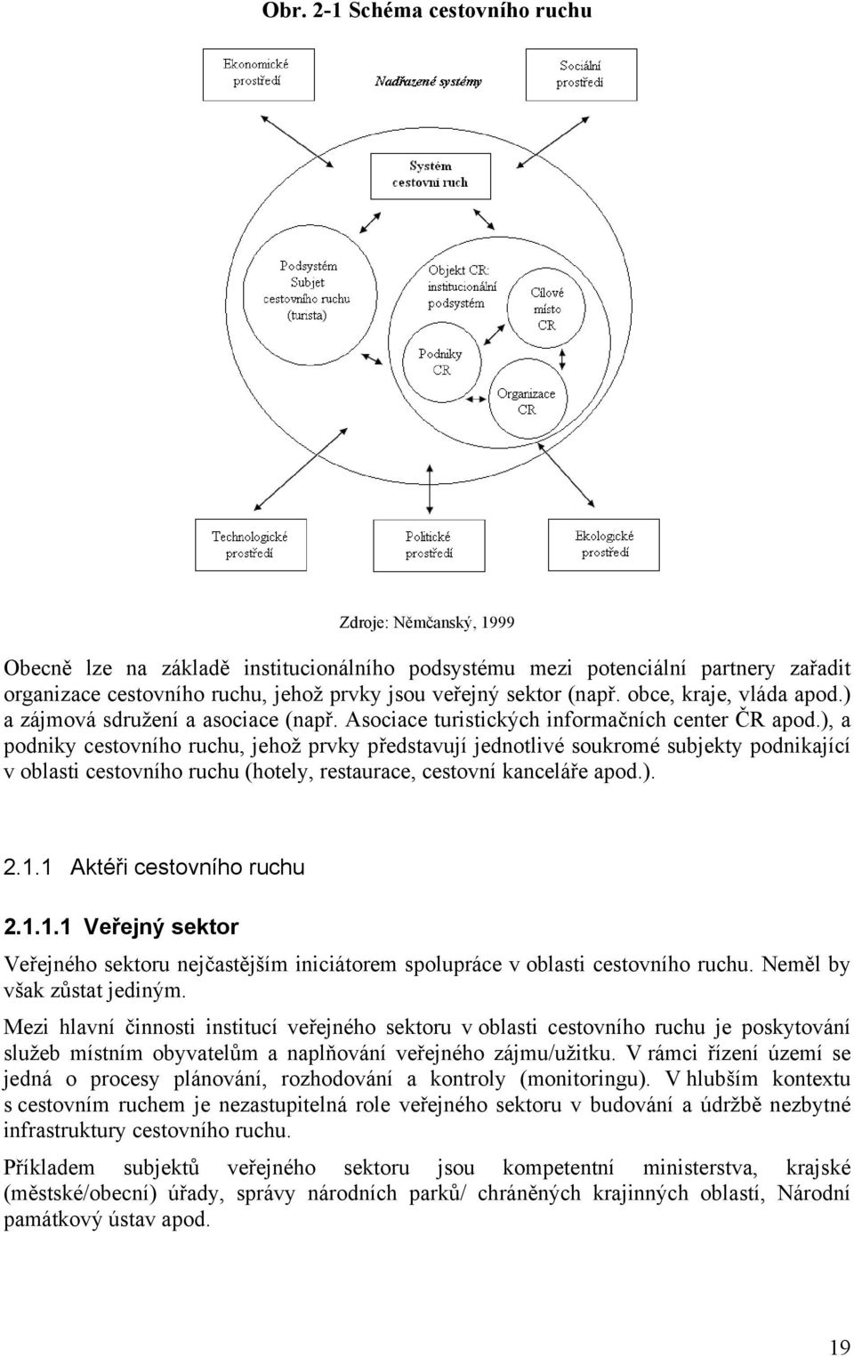 ), a podniky cestovního ruchu, jehož prvky představují jednotlivé soukromé subjekty podnikající v oblasti cestovního ruchu (hotely, restaurace, cestovní kanceláře apod.). 2.1.