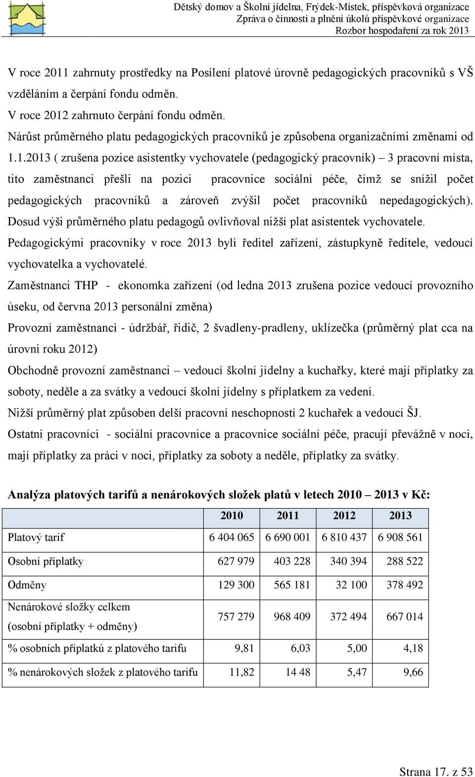 1.2013 ( zrušena pozice asistentky vychovatele (pedagogický pracovník) 3 pracovní místa, tito zaměstnanci přešli na pozici pracovnice sociální péče, čímž se snížil počet pedagogických pracovníků a