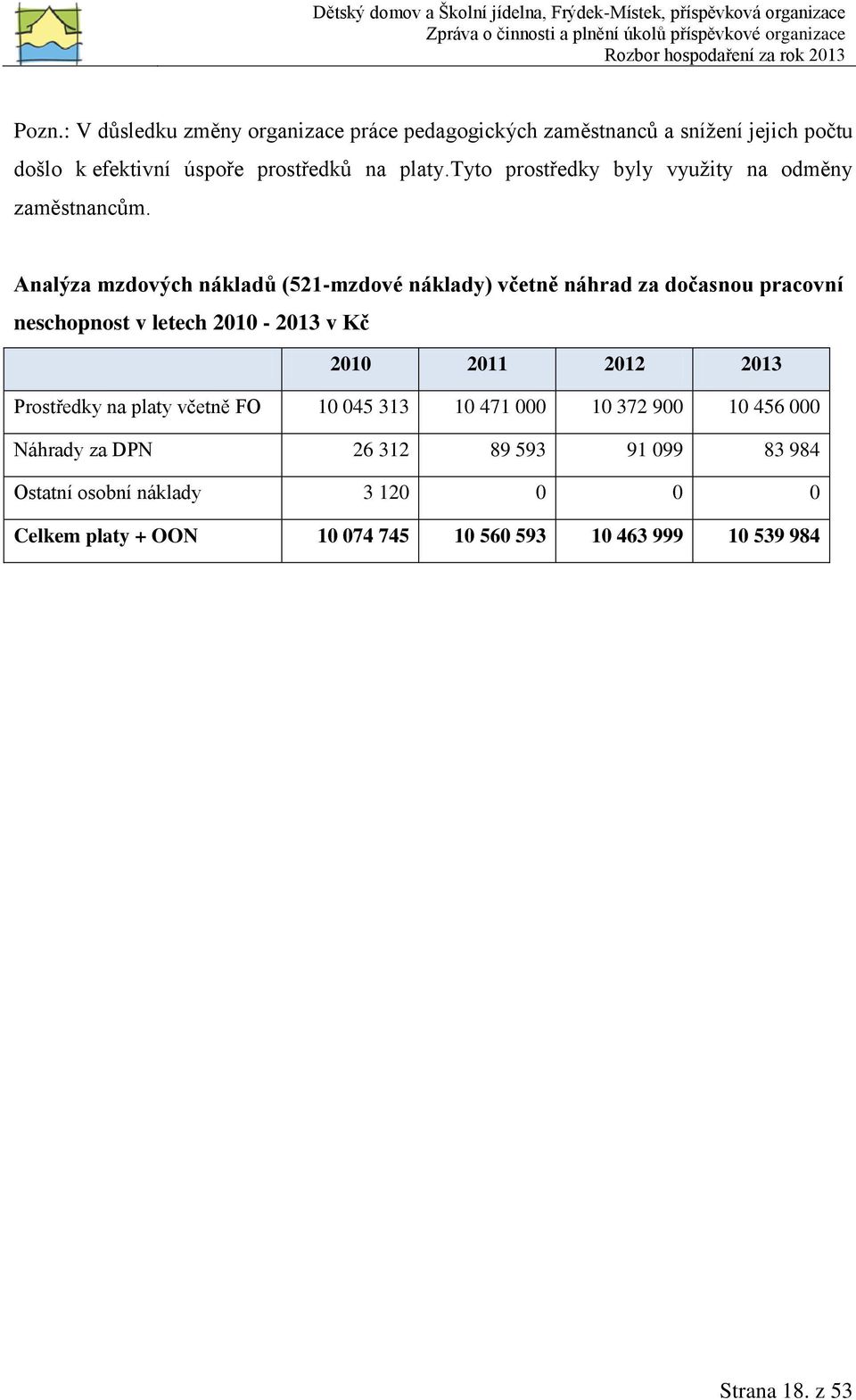 Analýza mzdových nákladů (521-mzdové náklady) včetně náhrad za dočasnou pracovní neschopnost v letech 2010-2013 v Kč 2010 2011 2012 2013