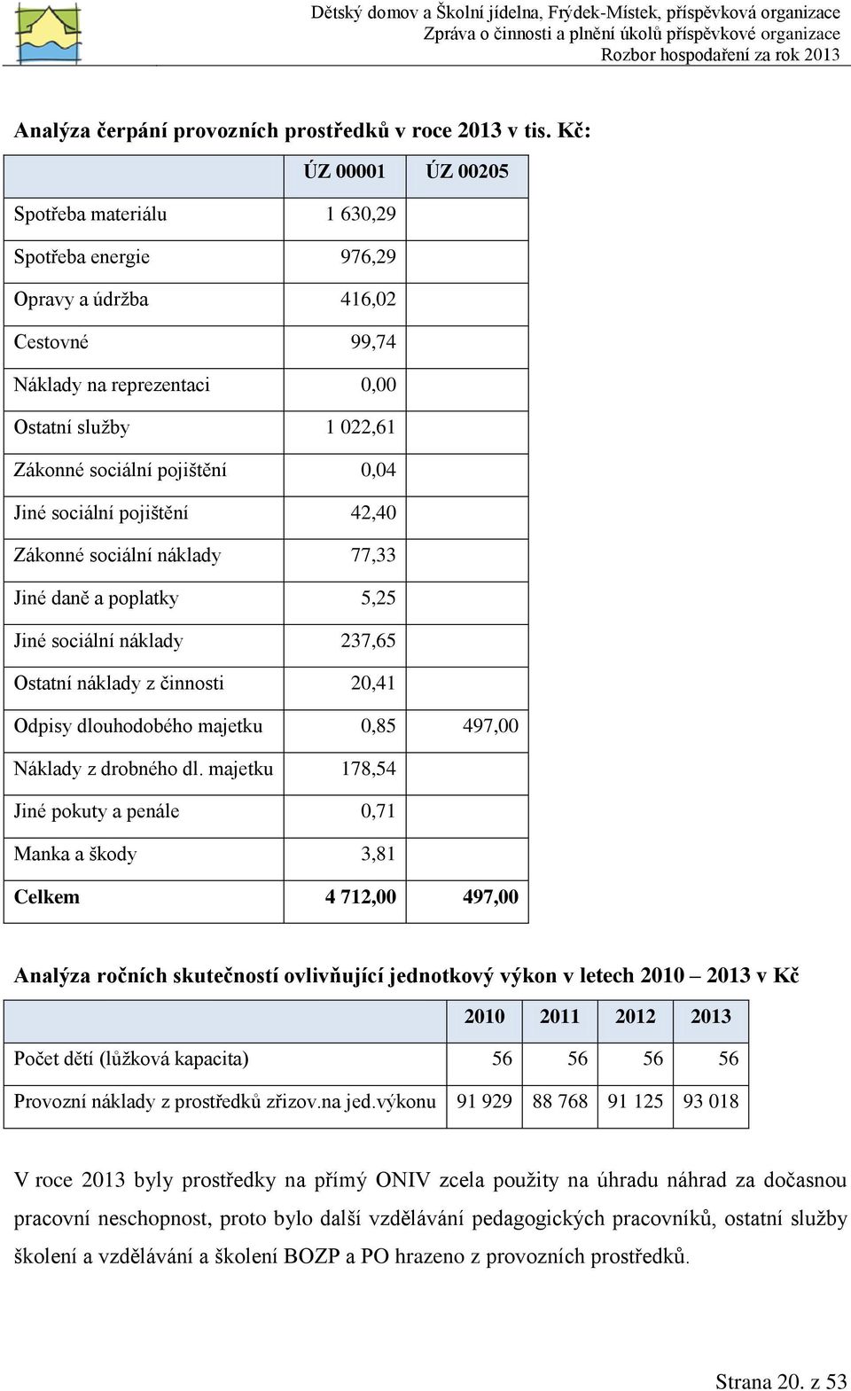 Jiné sociální pojištění 42,40 Zákonné sociální náklady 77,33 Jiné daně a poplatky 5,25 Jiné sociální náklady 237,65 Ostatní náklady z činnosti 20,41 Odpisy dlouhodobého majetku 0,85 497,00 Náklady z