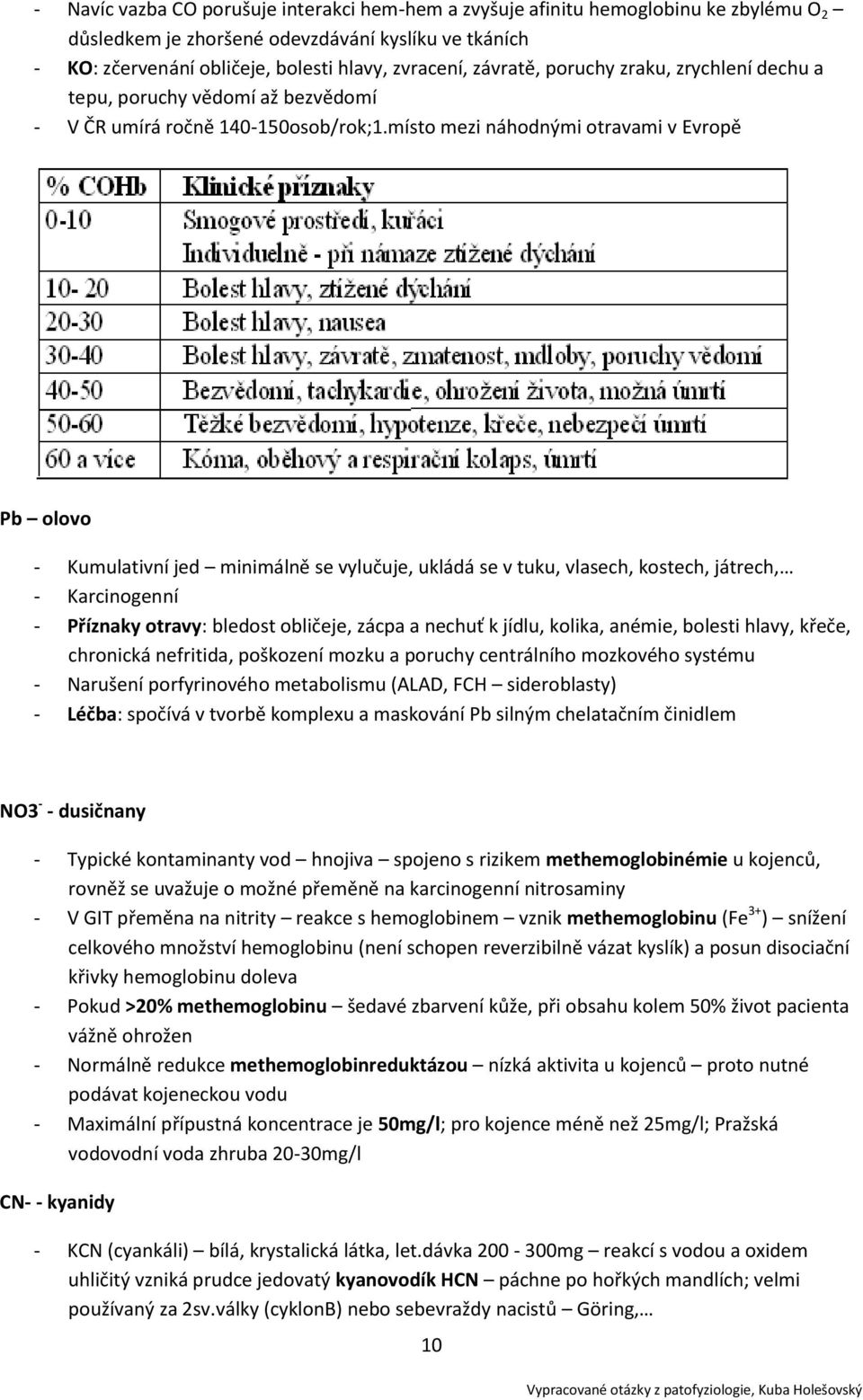 místo mezi náhodnými otravami v Evropě Pb olovo - Kumulativní jed minimálně se vylučuje, ukládá se v tuku, vlasech, kostech, játrech, - Karcinogenní - Příznaky otravy: bledost obličeje, zácpa a