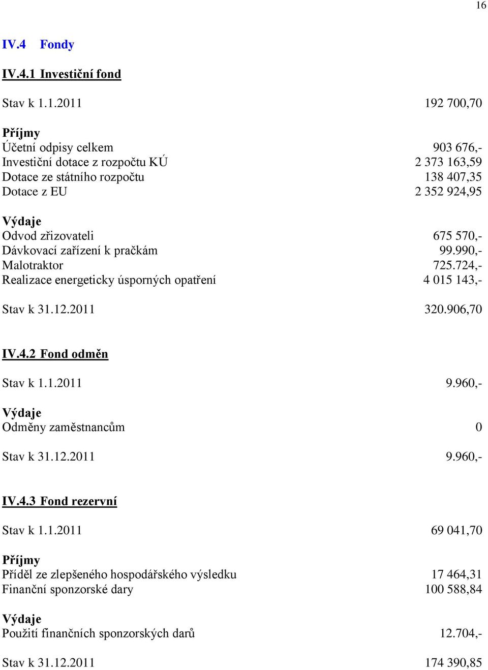 724,- Realizace energeticky úsporných opatření 4 015 143,- Stav k 31.12.2011 320.906,70 IV.4.2 Fond odměn Stav k 1.1.2011 9.960,- Výdaje Odměny zaměstnancům 0 Stav k 31.12.2011 9.960,- IV.