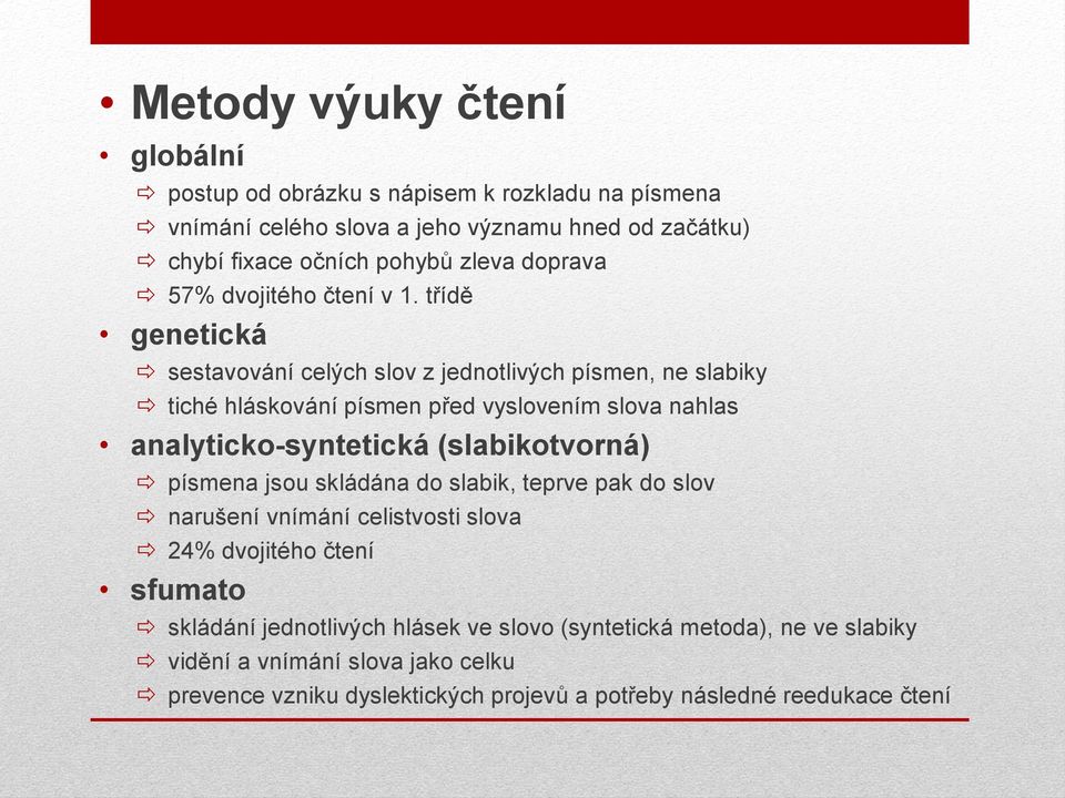 třídě genetická sestavování celých slov z jednotlivých písmen, ne slabiky tiché hláskování písmen před vyslovením slova nahlas analyticko-syntetická