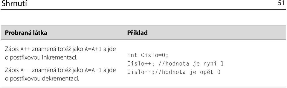 Zápis A-- znamená totéž jako A=A-1 a jde o postfixovou