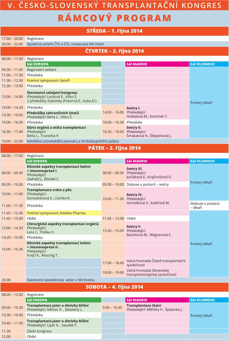 00 Slavnostní zahájení kongresu Předsedající: Lacková E., Vítko Š. 2 přednášky Statistiky (Pokorná E., Kuba D.) 14.00 14.30 Přestávka Sestry I. Přednášky zahraničních hostů 14.00 16.