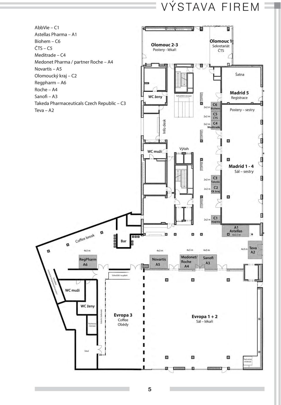 Novartis A5 Olomoucký kraj C2 Regpharm A6 Roche A4