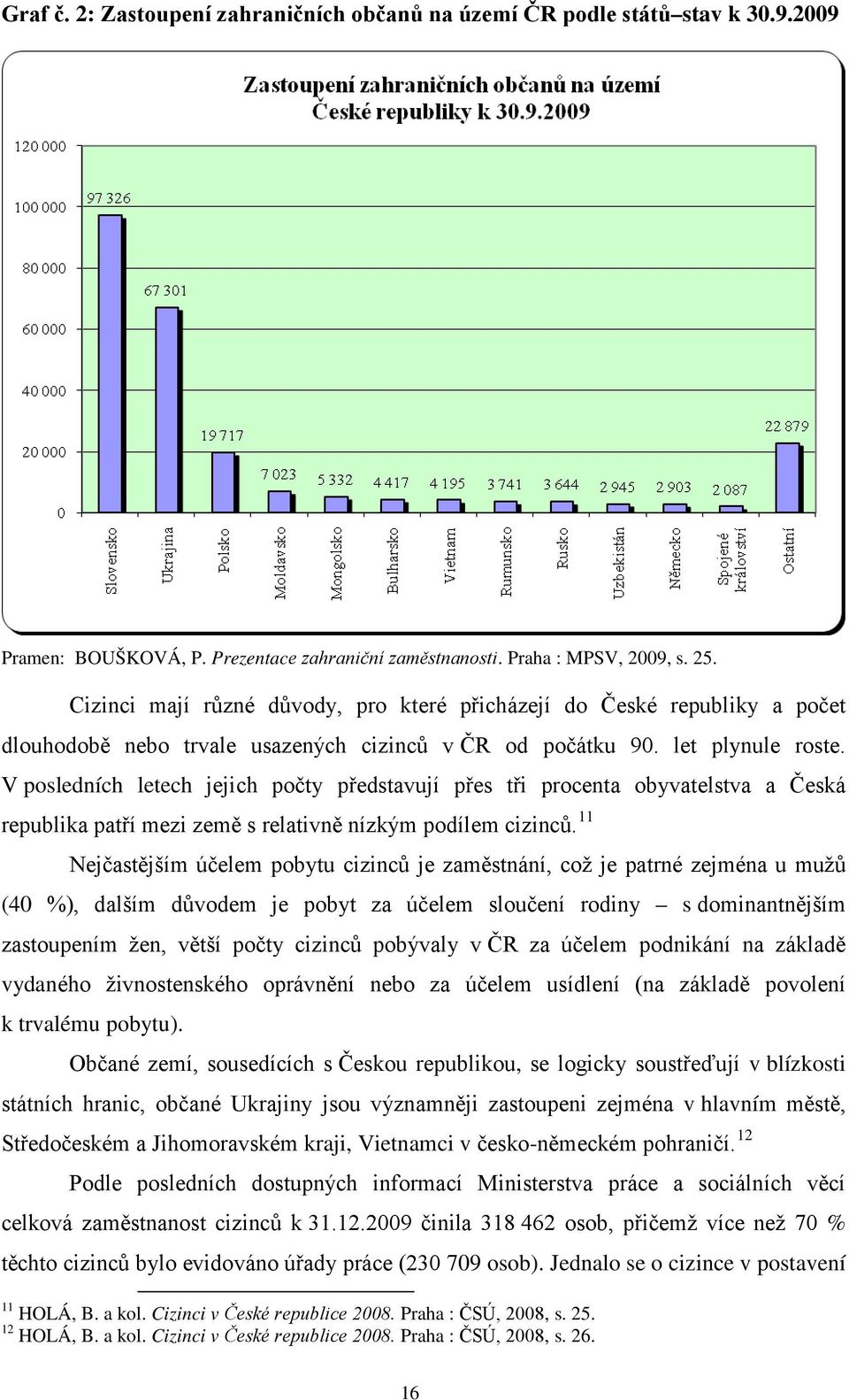 V posledních letech jejich počty představují přes tři procenta obyvatelstva a Česká republika patří mezi země s relativně nízkým podílem cizinců.