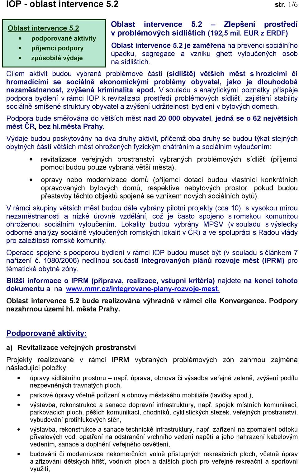 Cílem aktivit budou vybrané problémové části (sídliště) větších měst s hrozícími či hromadícími se sociálně ekonomickými problémy obyvatel, jako je dlouhodobá nezaměstnanost, zvýšená kriminalita apod.