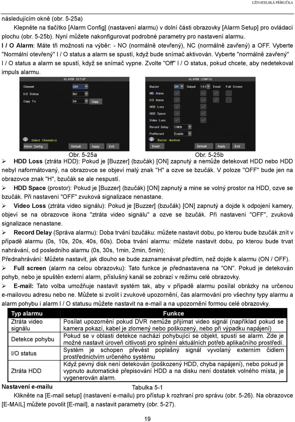 Vyberte "Normální otevřený" I / O status a alarm se spustí, když bude snímač aktivován. Vyberte "normálně zavřený" I / O status a alarm se spustí, když se snímač vypne.