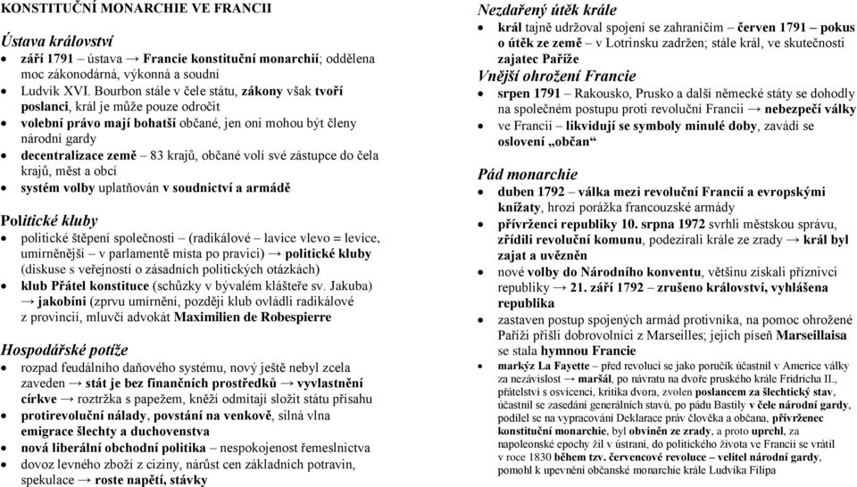 své zástupce do čela krajů, měst a obcí systém volby uplatňován v soudnictví a armádě Politické kluby politické štěpení společnosti (radikálové lavice vlevo = levice, umírněnější v parlamentě místa