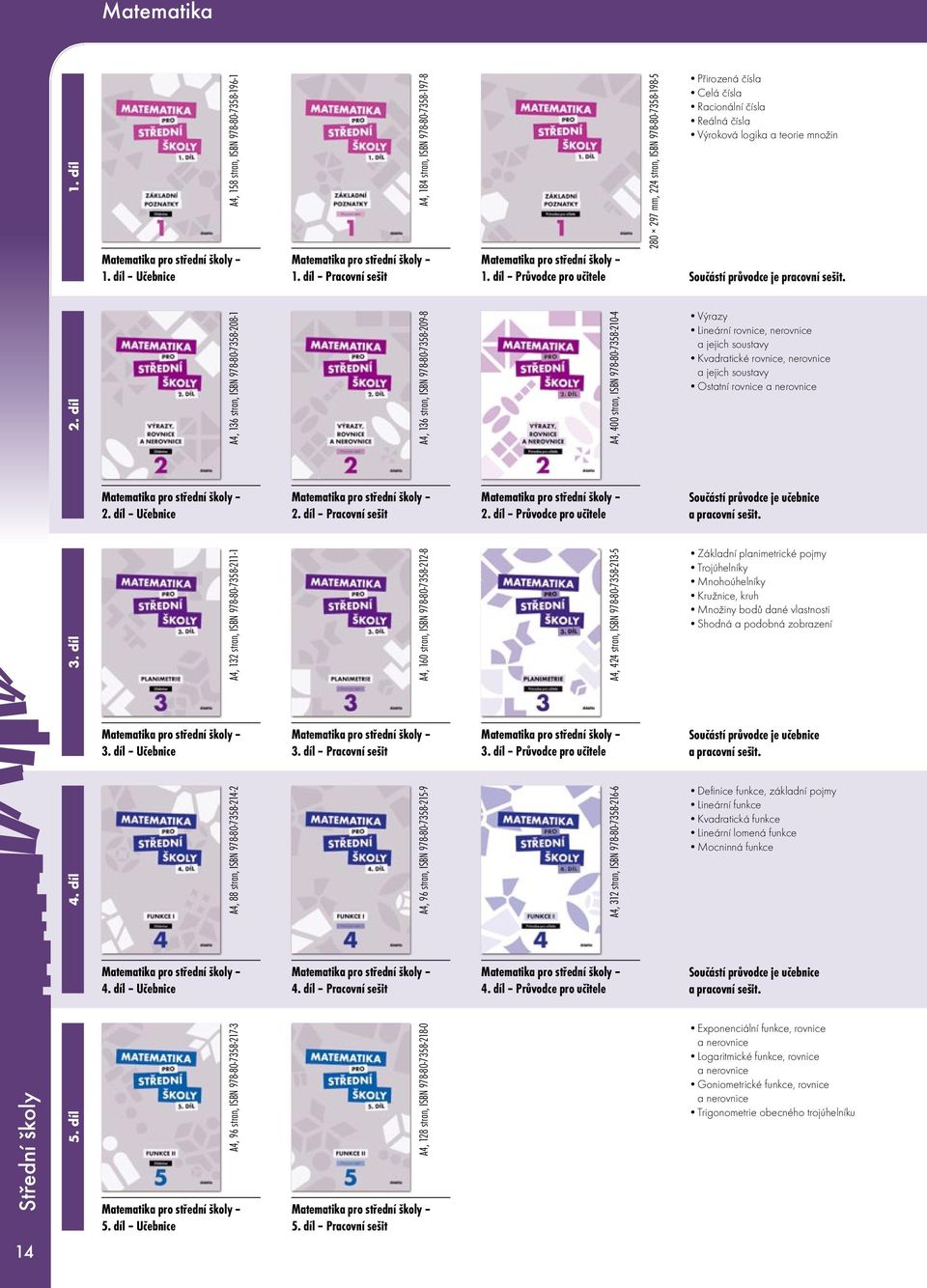 díl Pracovní sešit A4, 160 stran, ISBN 978-80-7358-212-8 1. díl Průvodce pro učitele A4, 400 stran, ISBN 978-80-7358-210-4 2.