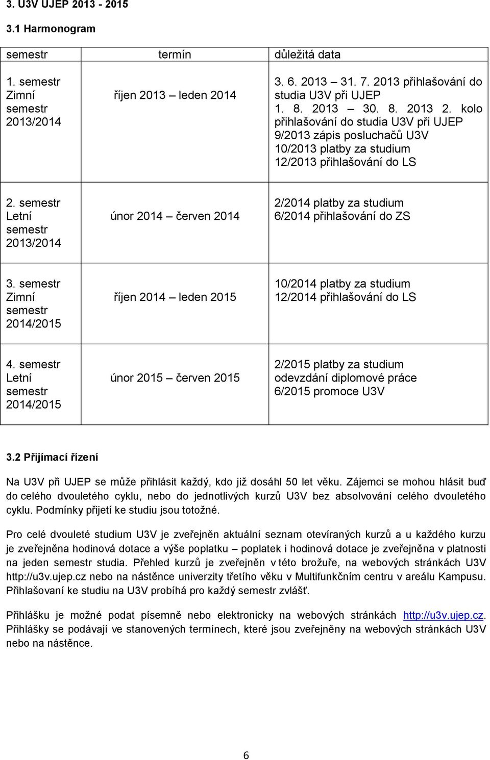 přihlašování do ZS Zimní semestr 2014/2015 říjen 2014 leden 2015 10/2014 platby za studium 12/2014 přihlašování do LS Letní semestr 2014/2015 únor 2015 červen 2015 2/2015 platby za studium odevzdání