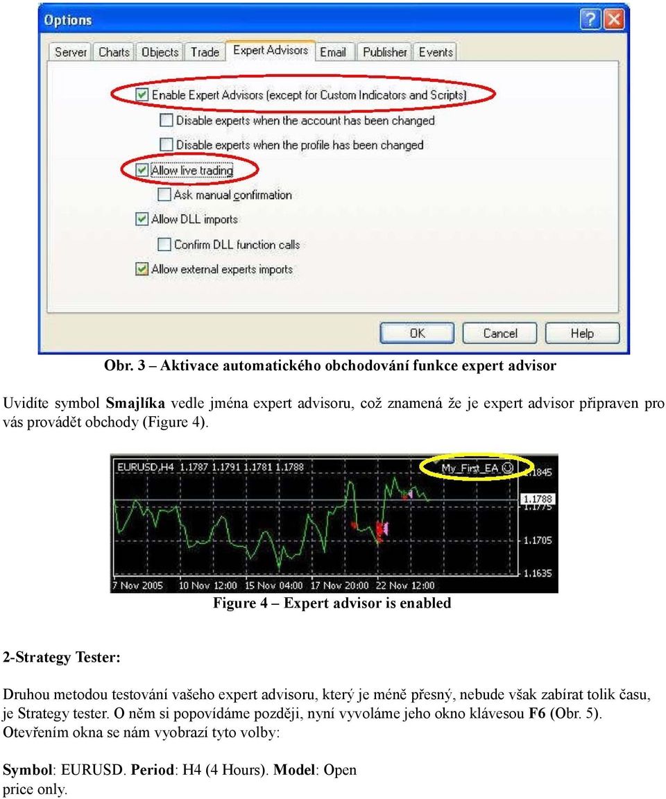 Figure 4 Expert advisor is enabled 2-Strategy Tester: Druhou metodou testování vašeho expert advisoru, který je méně přesný, nebude však