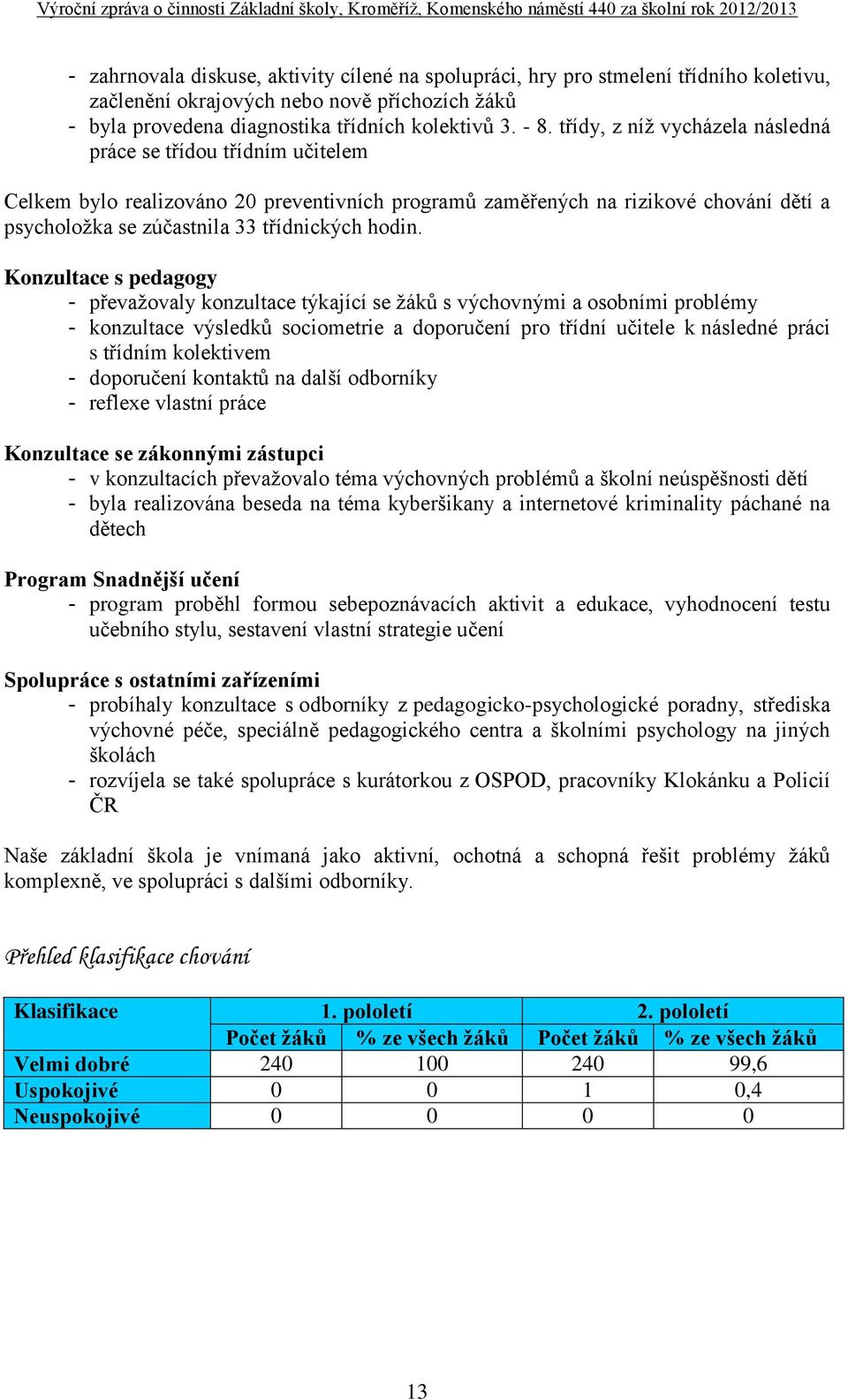 Konzultace s pedagogy - převažovaly konzultace týkající se žáků s výchovnými a osobními problémy - konzultace výsledků sociometrie a doporučení pro třídní učitele k následné práci s třídním